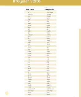 Ireegular verbs Ireegular verbs