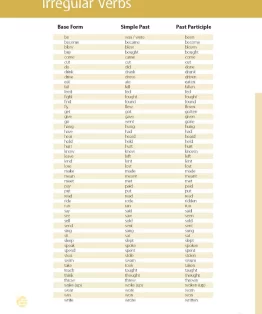 Irregular verbs Irregular verbs
