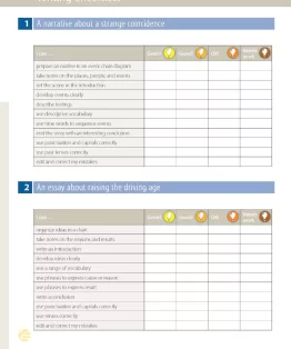 writing checklists writing checklists