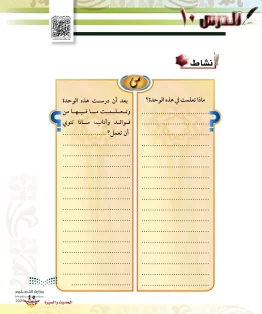 الدرس العاشر/نشاط الوحدة الدرس العاشر/نشاط الوحدة