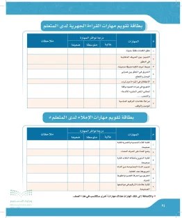لغتي خامس ابتدائي الفصل الاول