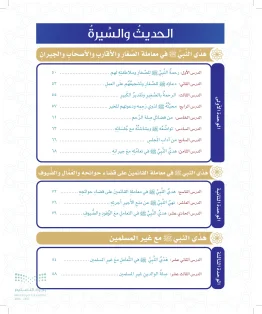 الدراسات الإسلامية (التوحيد- الحديث والسيرة - الفقه والسلوك) سادس ابتدائي الفصل الاول