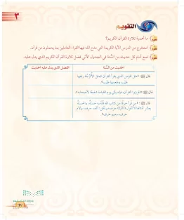 الدرس الرابع/ أداب تلاوة القران الكريم الدرس الرابع/ أداب تلاوة القران الكريم