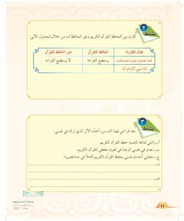 الدرس السادس/ طريقة حفظ القران الكريم الدرس السادس/ طريقة حفظ القران الكريم