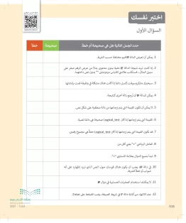 المهارات الرقمية أول متوسط الفصل الثالث
