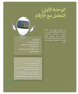 المهارات الرقمية أول متوسط الفصل الثالث