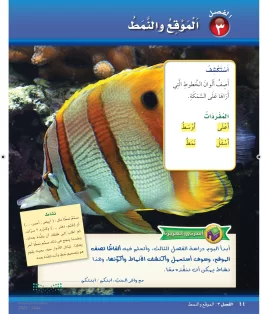 الرياضيات أول ابتدائي الفصل الاول