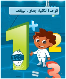 المهارات الرقمية سادس ابتدائي الفصل الاول