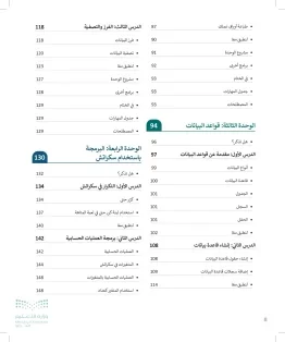 المهارات الرقمية سادس ابتدائي الفصل الاول