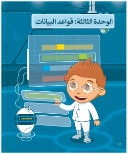 المهارات الرقمية سادس ابتدائي الفصل الاول