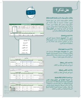 المهارات الرقمية سادس ابتدائي الفصل الاول