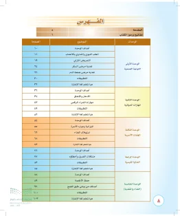 المهارات الحياتية والأسرية ثالث متوسط الفصل الاول