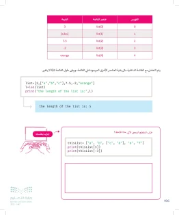 الحاسب وتقنية المعلومات ثالث متوسط الفصل الاول