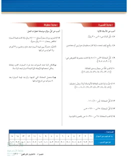 الفصل الرابع / المتباينات الخطية