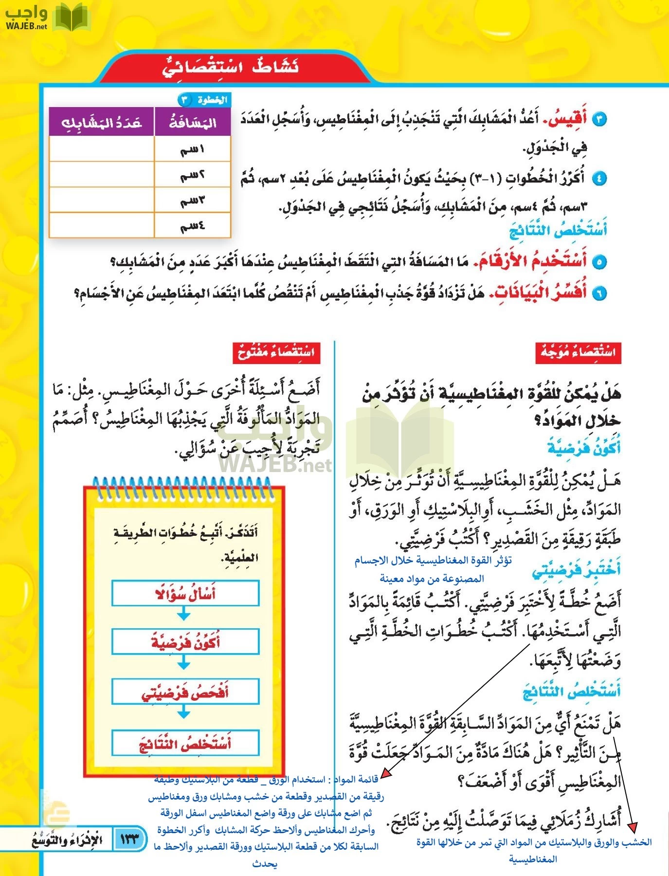 العلوم page-132