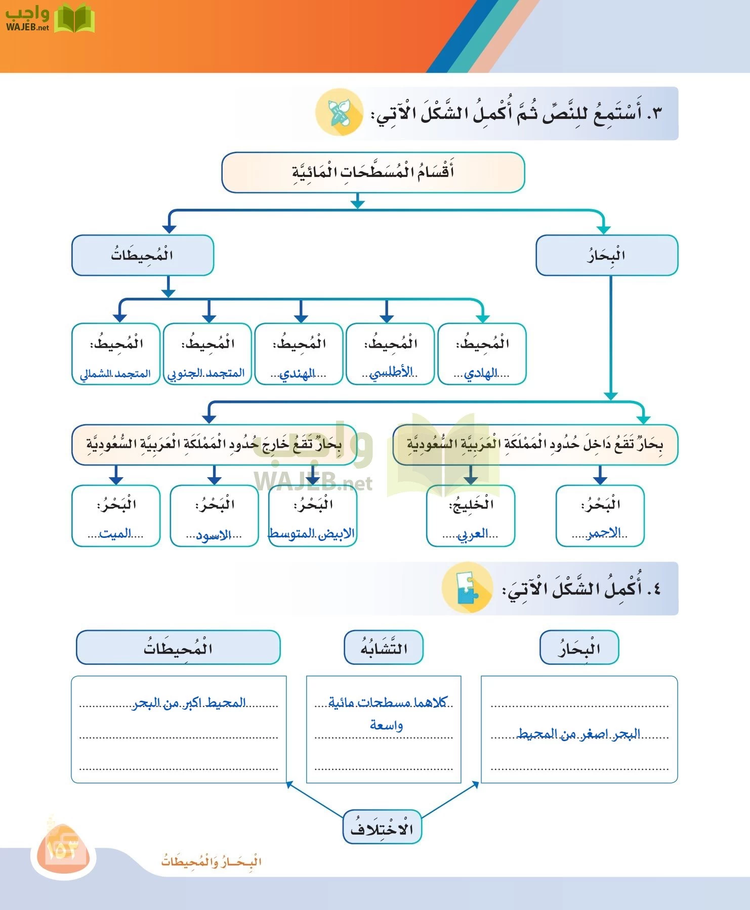 لغتي page-152