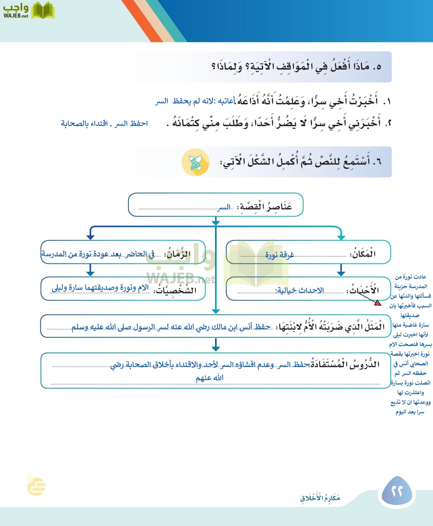 لغتي page-21