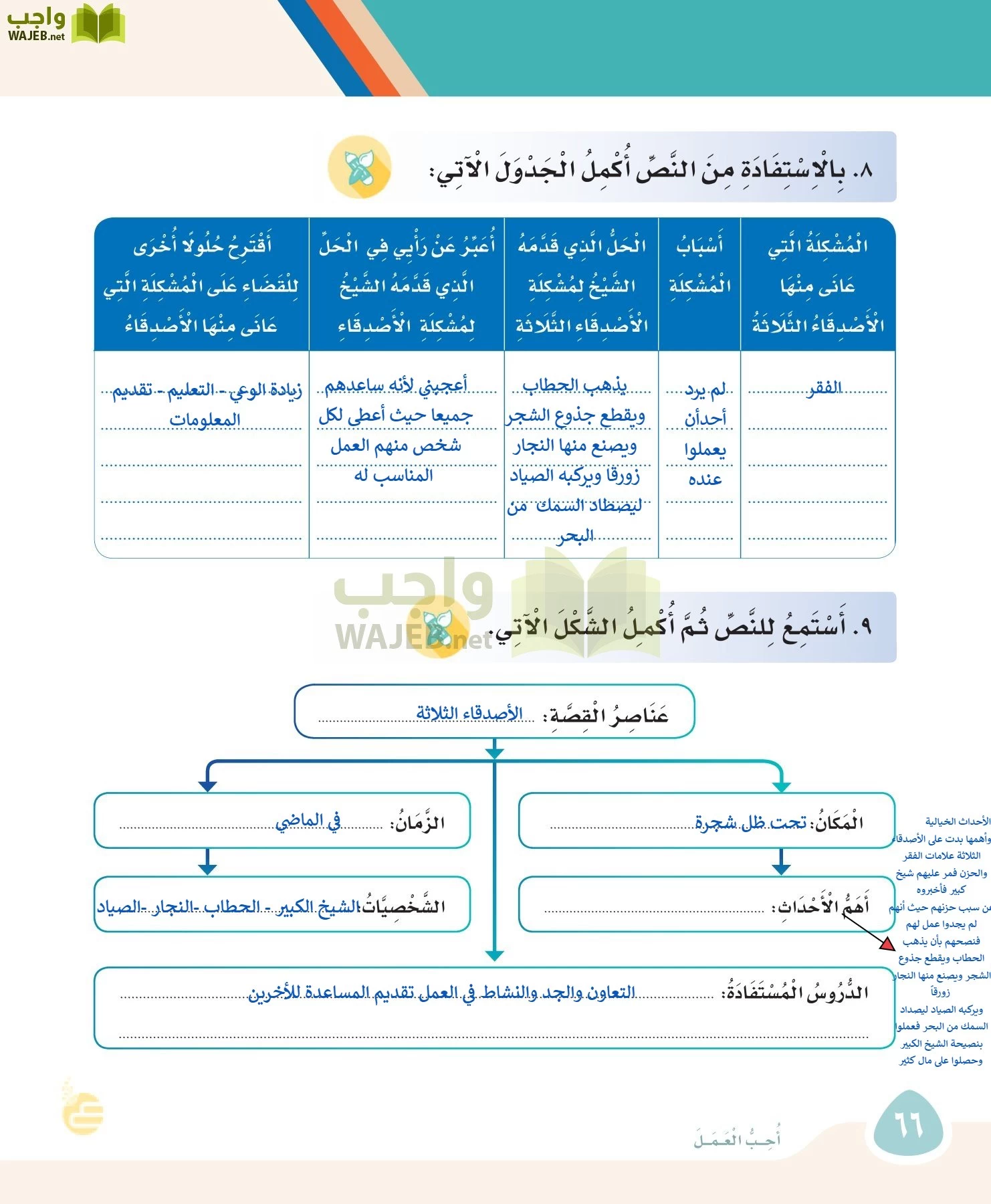 لغتي page-65