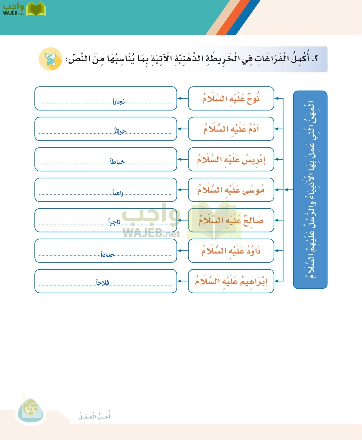 لغتي page-70