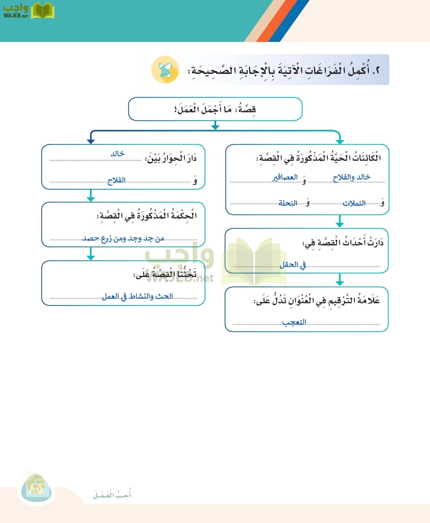 لغتي page-84