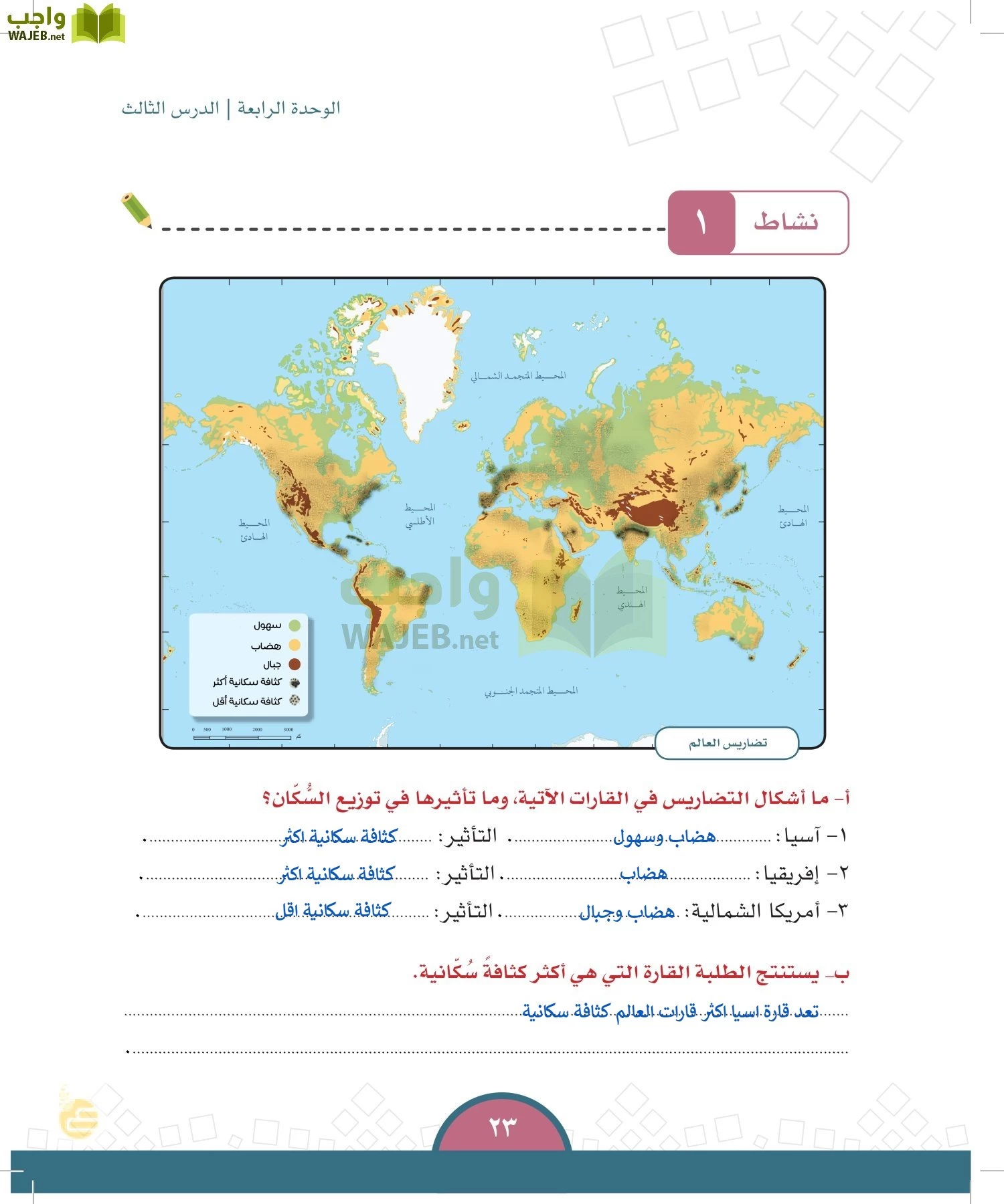 الدراسات الاجتماعية والمواطنة page-20