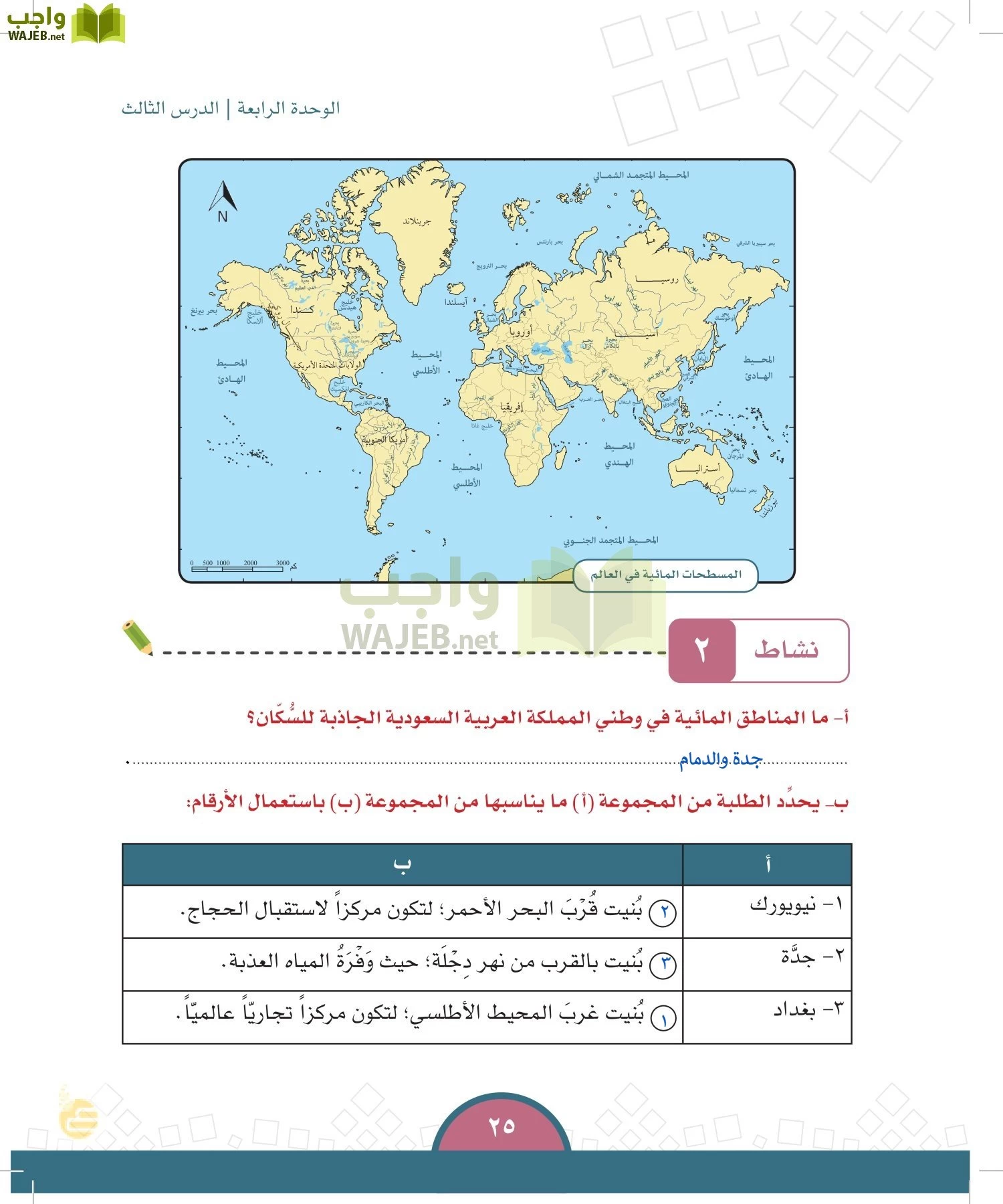 الدراسات الاجتماعية والمواطنة page-22