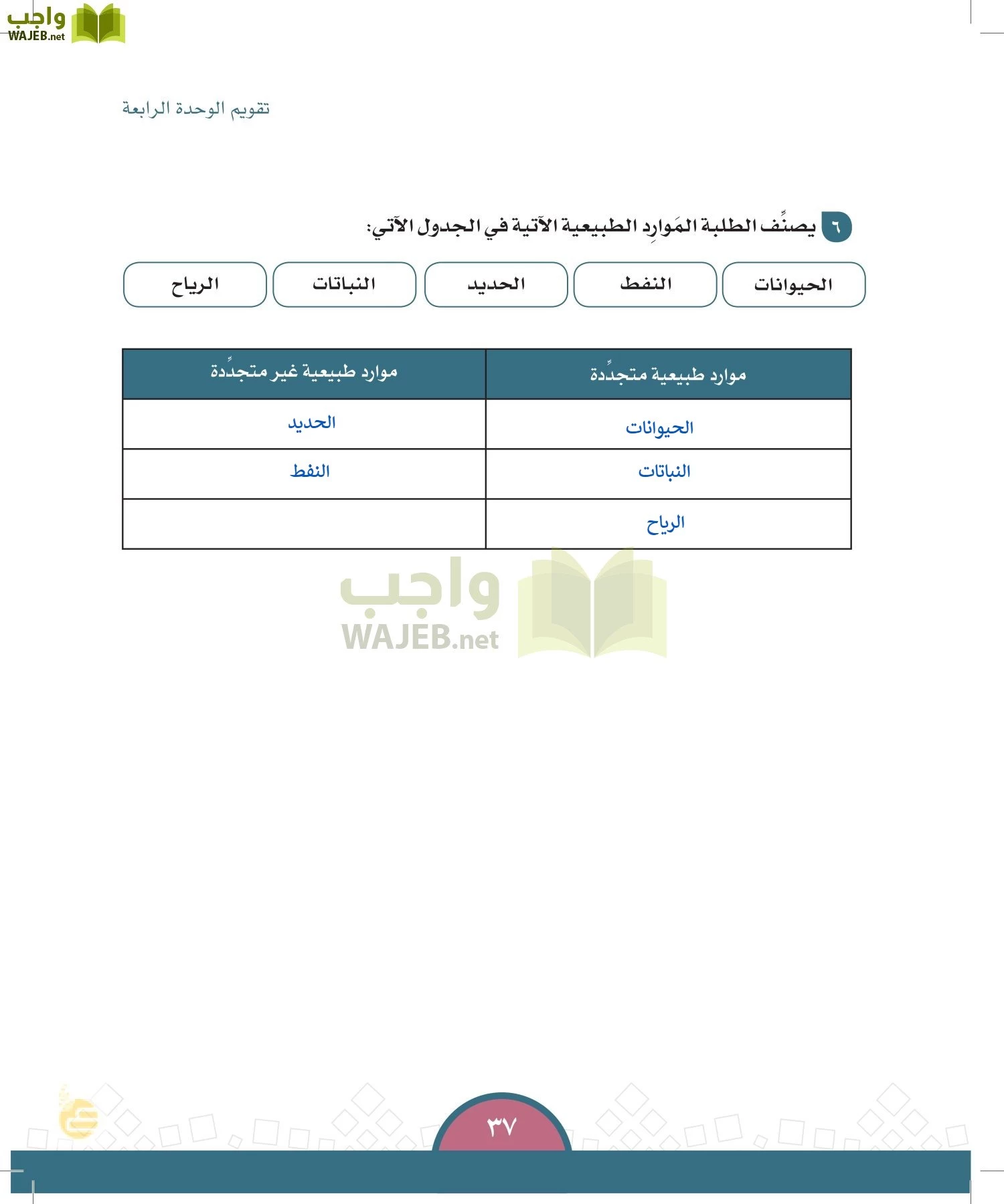 الدراسات الاجتماعية والمواطنة page-34
