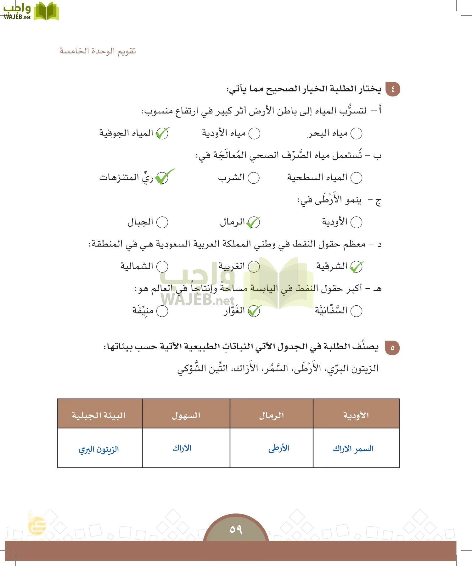 الدراسات الاجتماعية والمواطنة page-56