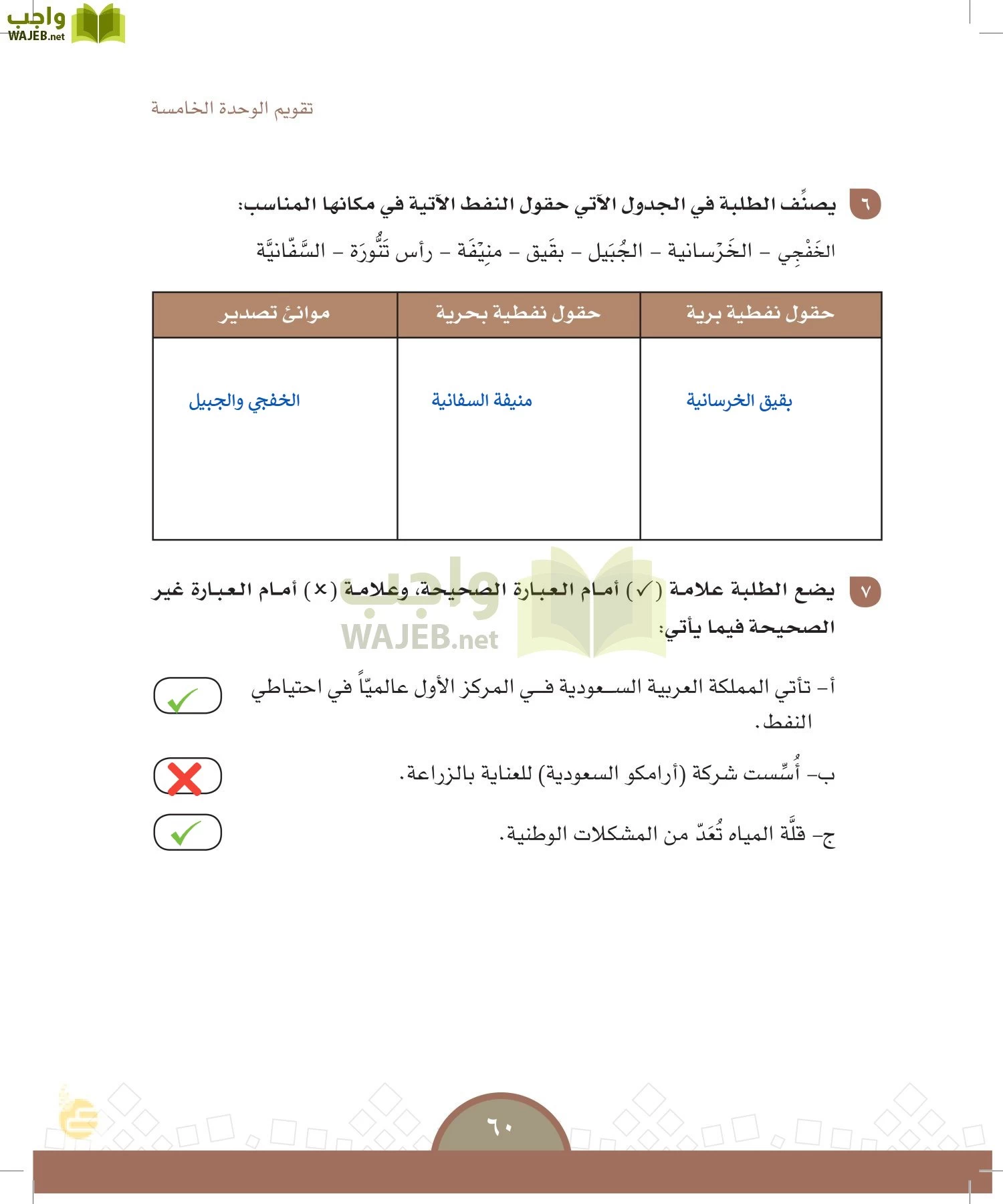 الدراسات الاجتماعية والمواطنة page-57