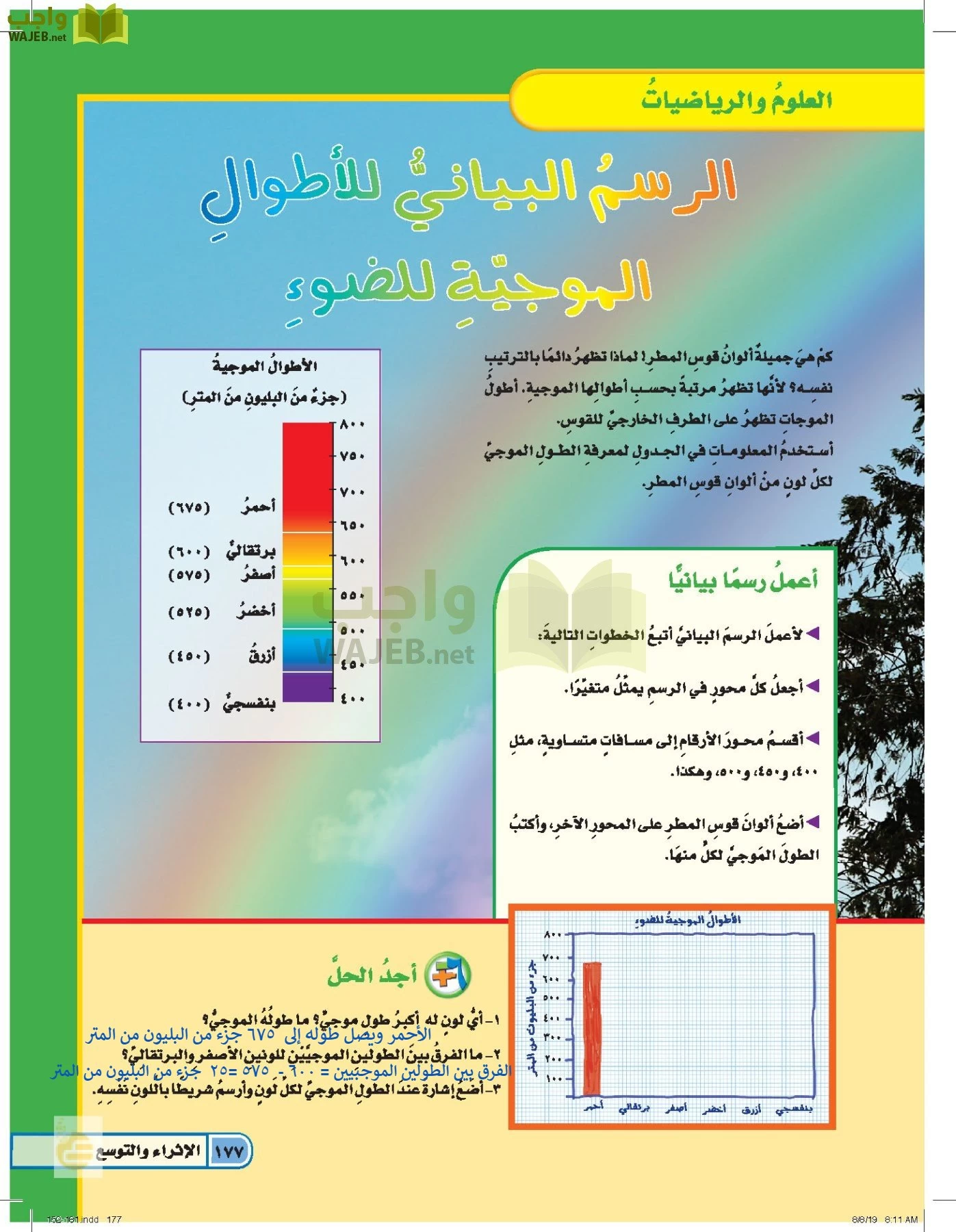 العلوم page-176