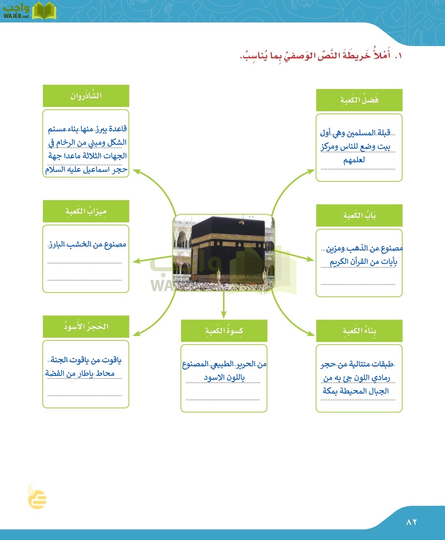 لغتي الجميلة page-82