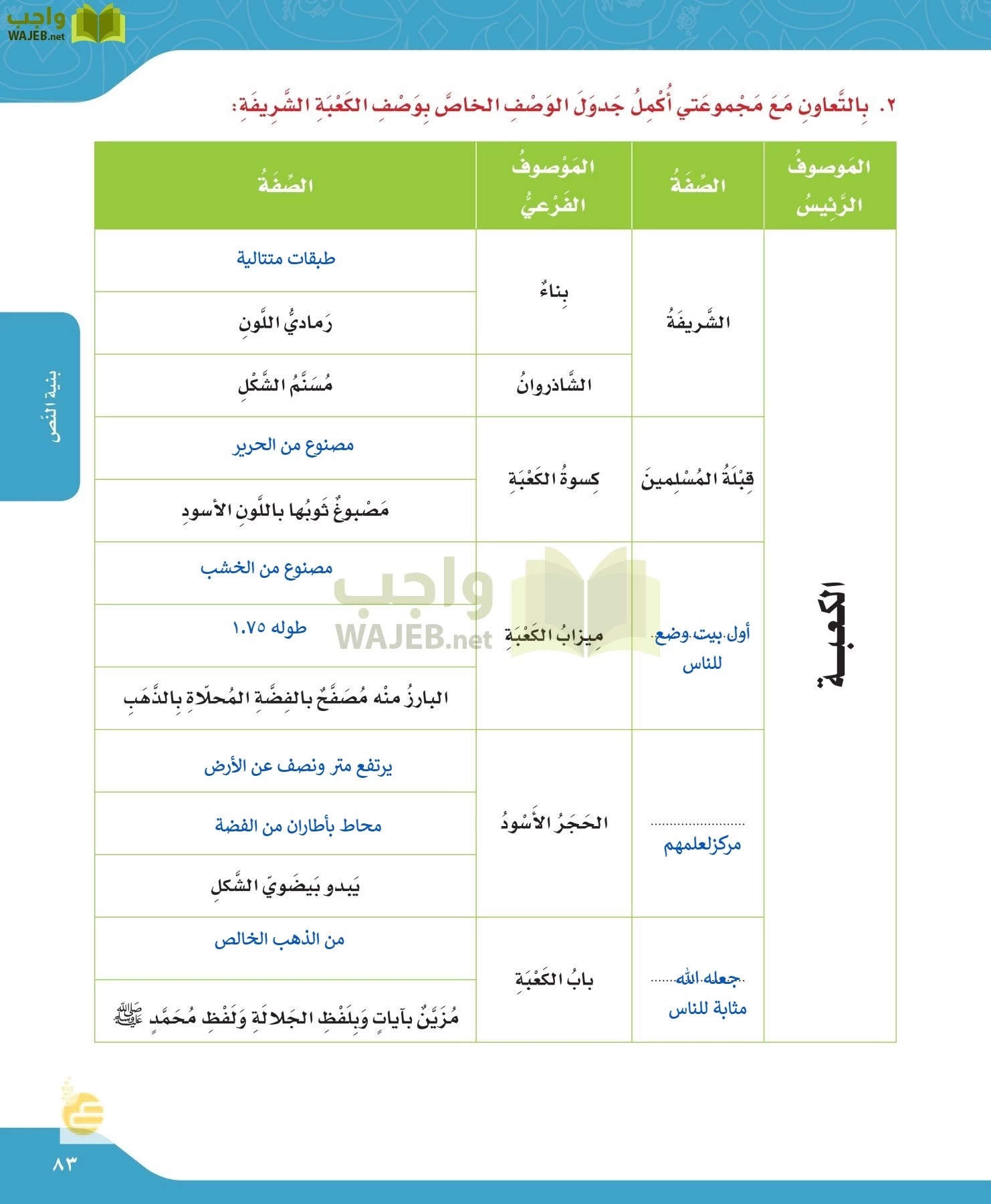 لغتي الجميلة page-83