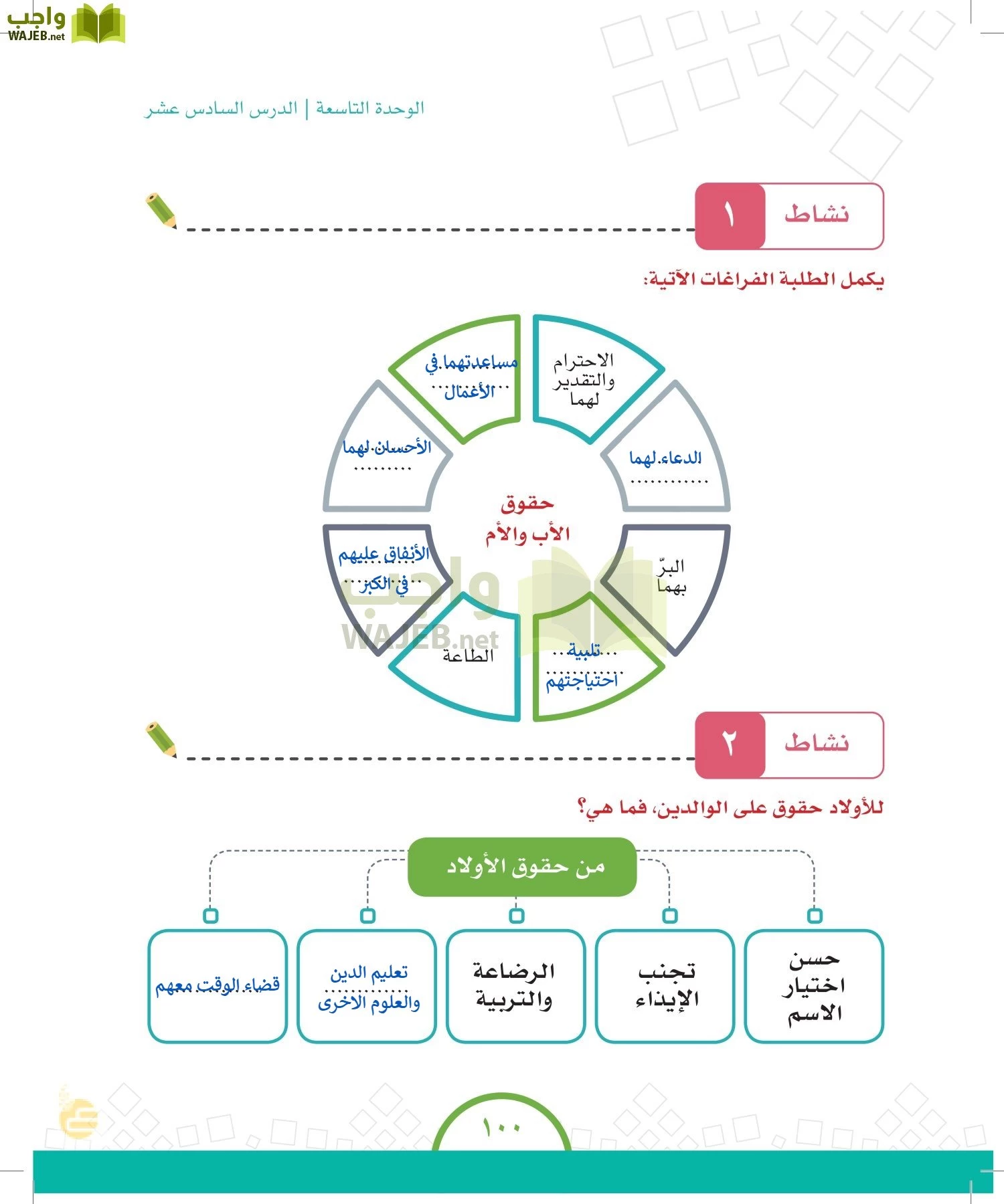 الدراسات الاجتماعية والمواطنة page-99