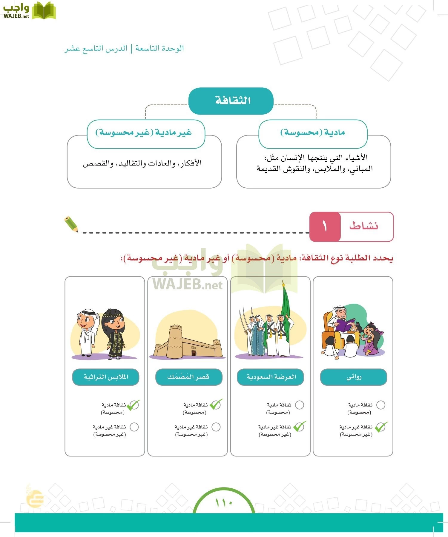 الدراسات الاجتماعية والمواطنة page-109