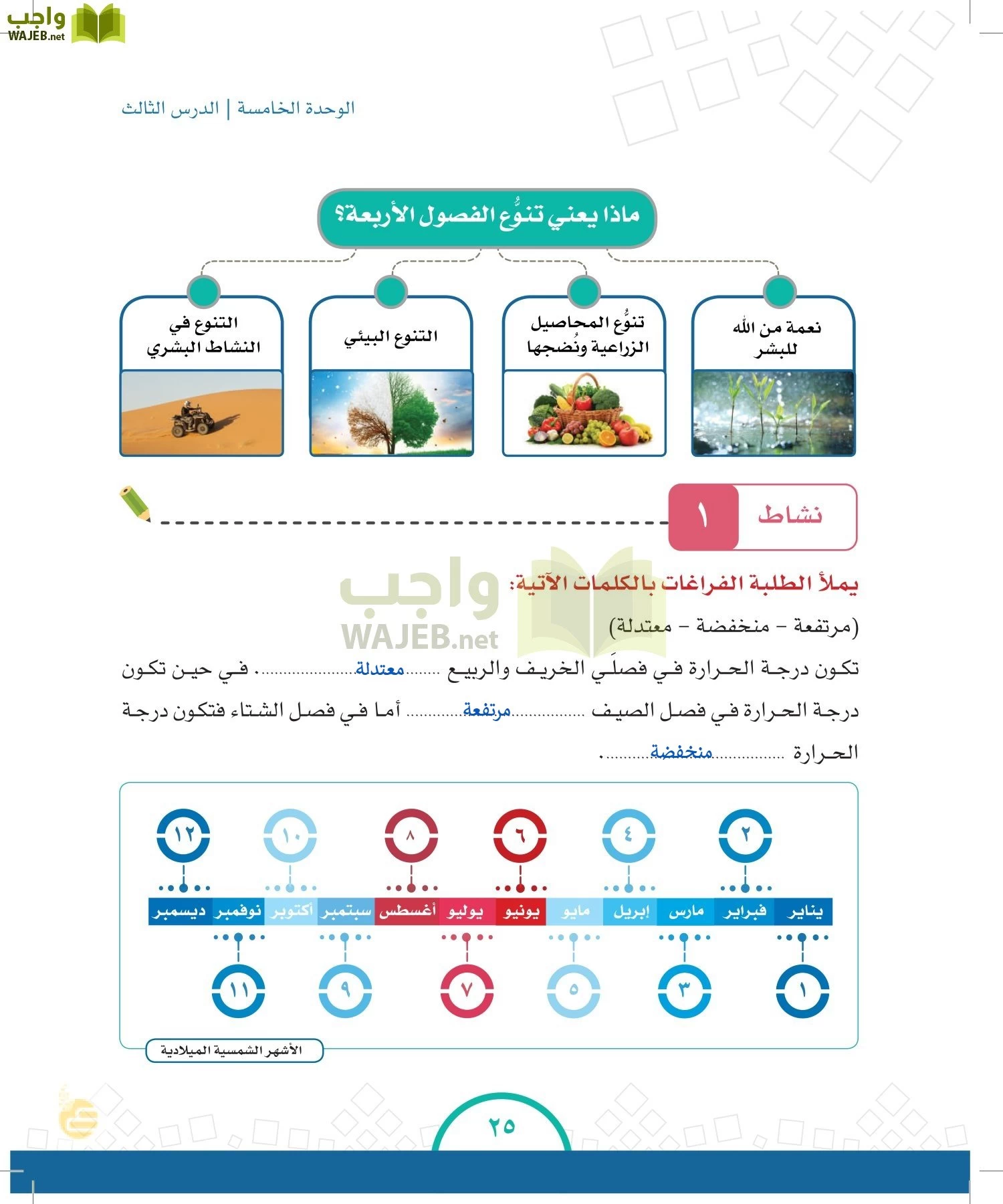 الدراسات الاجتماعية والمواطنة page-24