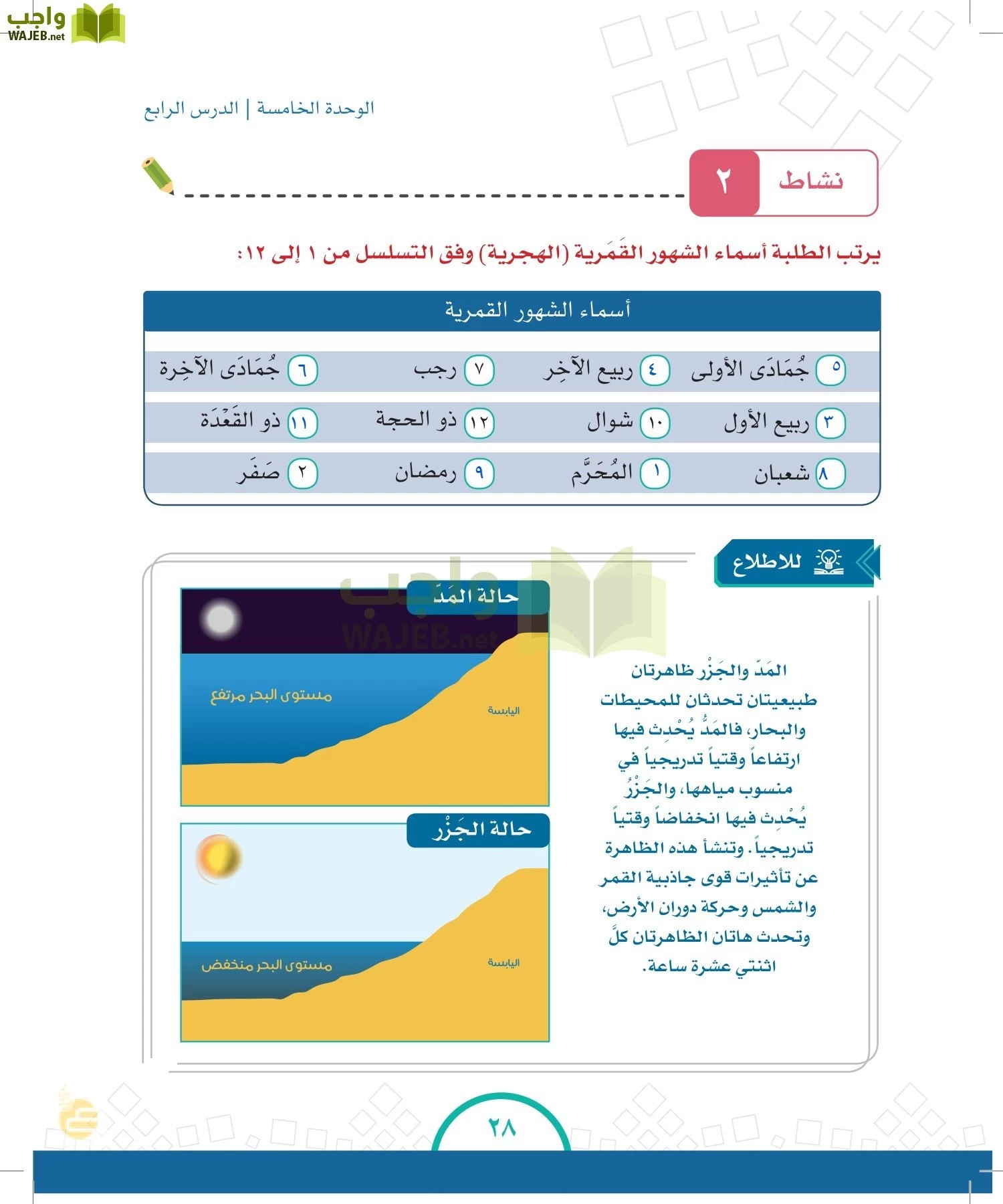 الدراسات الاجتماعية والمواطنة page-27