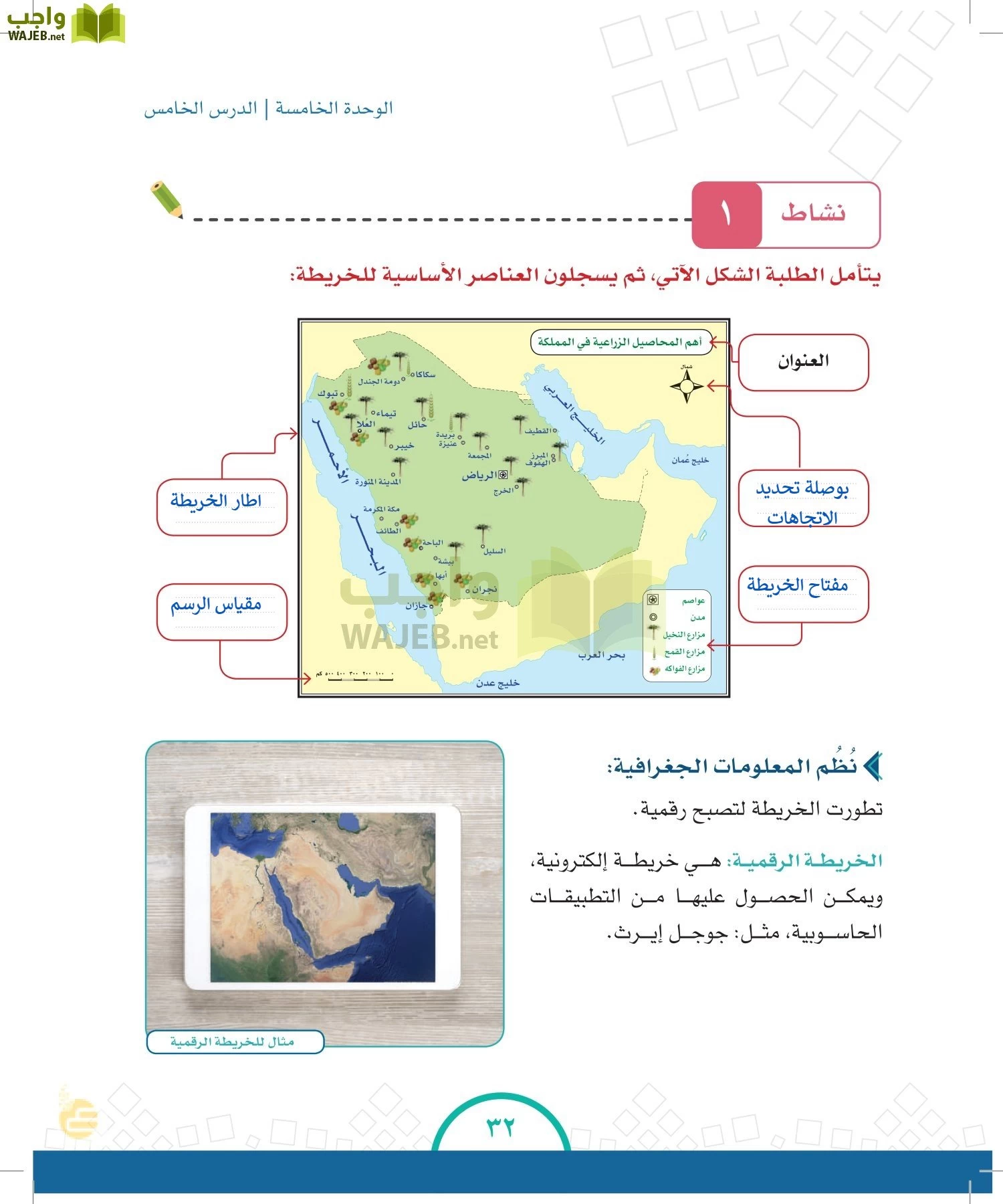 الدراسات الاجتماعية والمواطنة page-31