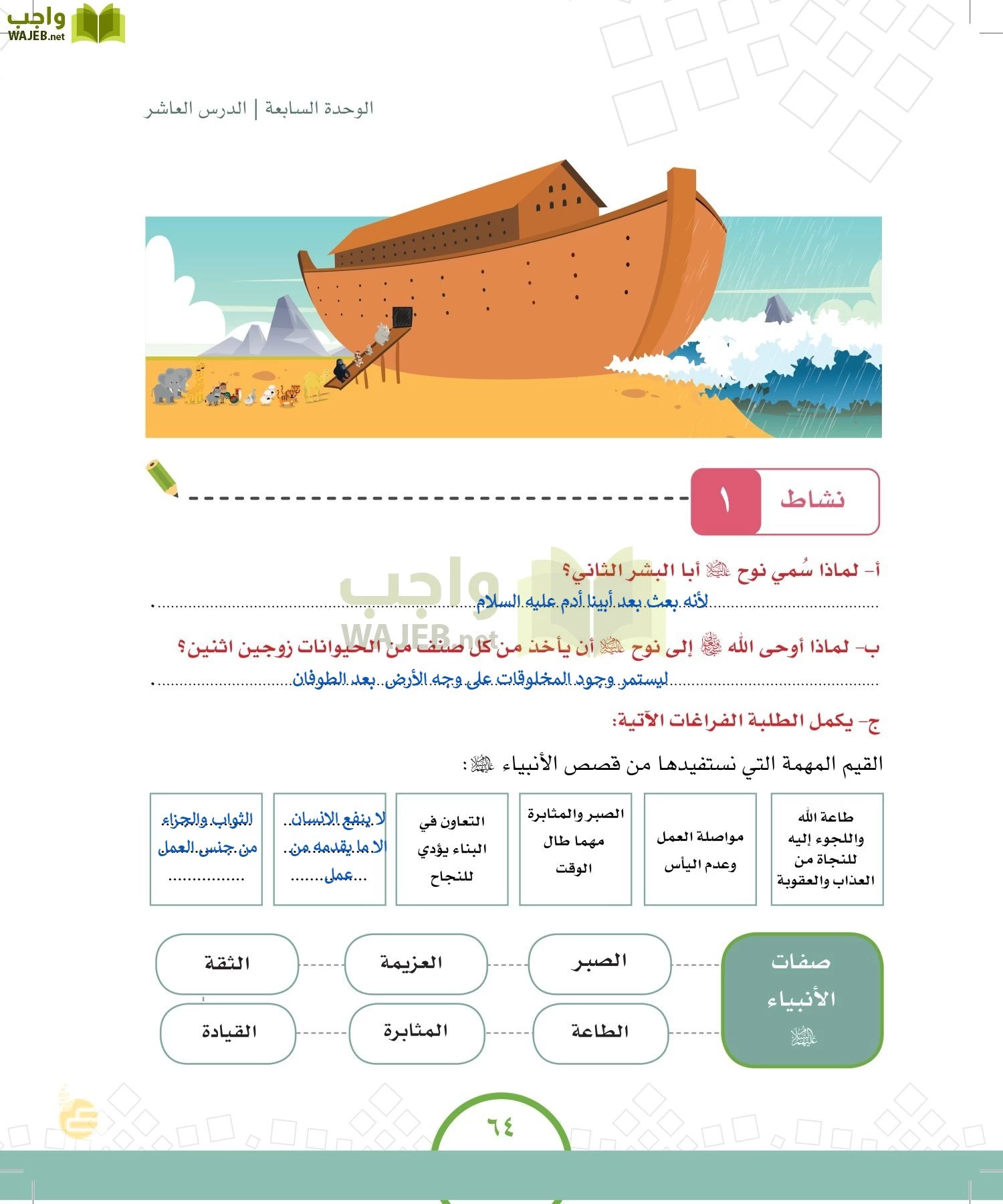 الدراسات الاجتماعية والمواطنة page-63