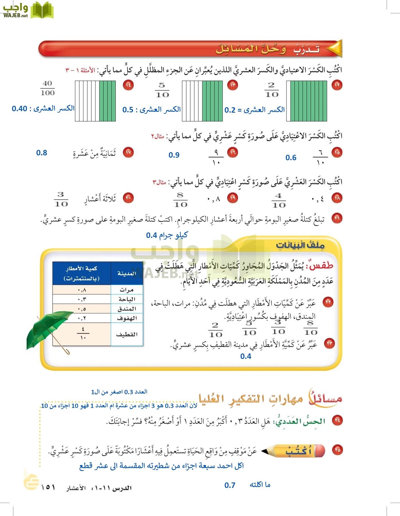 الرياضيات page-150