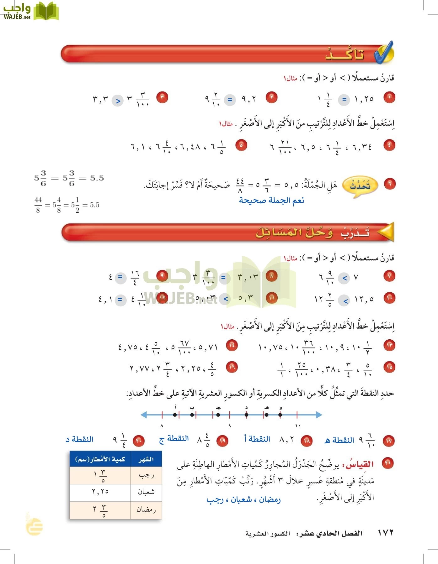 الرياضيات page-171