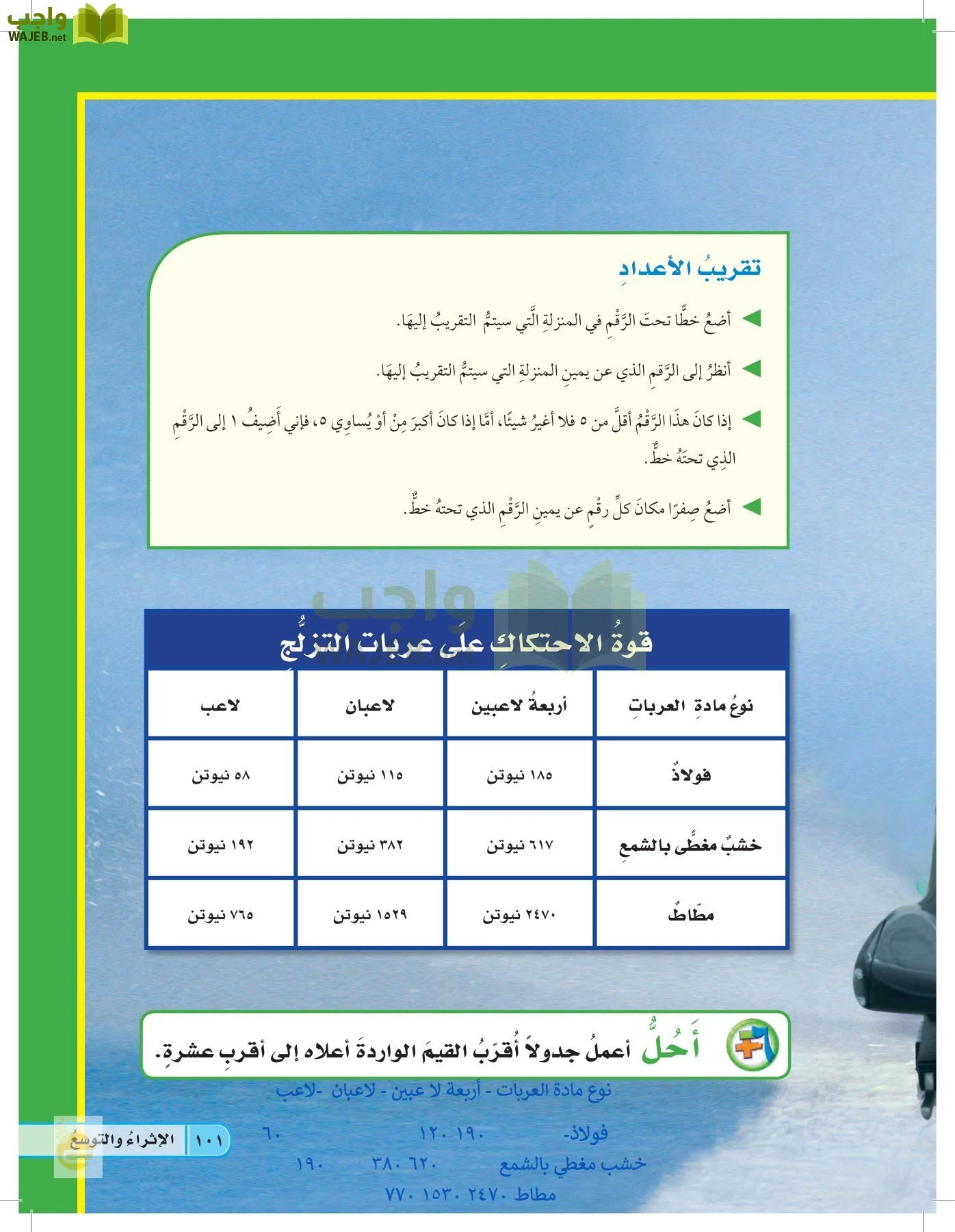 العلوم page-100