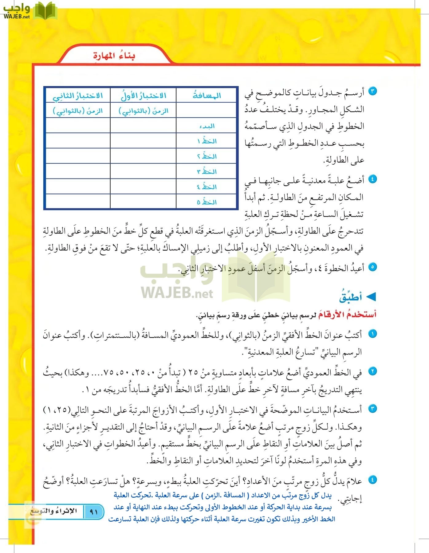 العلوم page-90