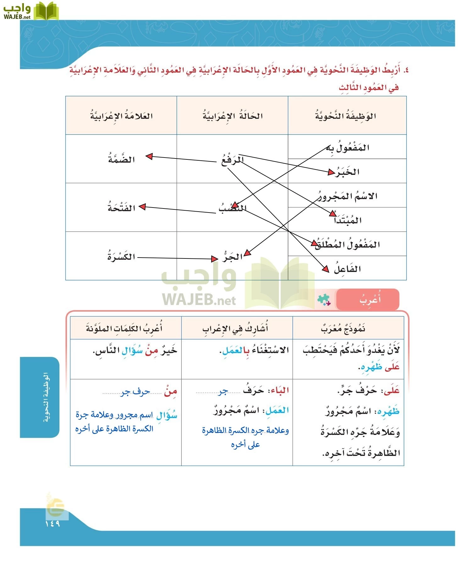 لغتي الجميله page-148