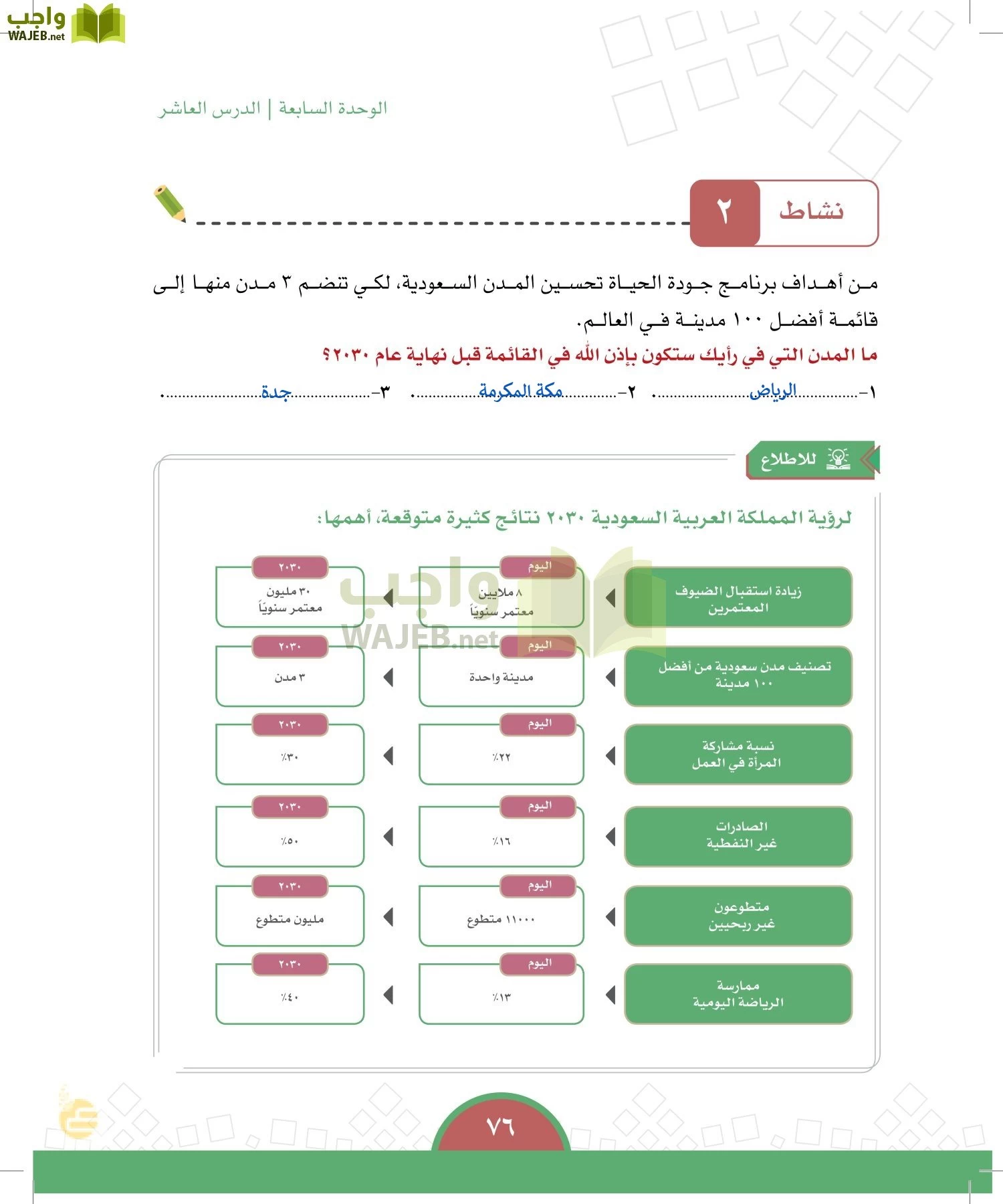 الدراسات الاجتماعية والمواطنة page-73