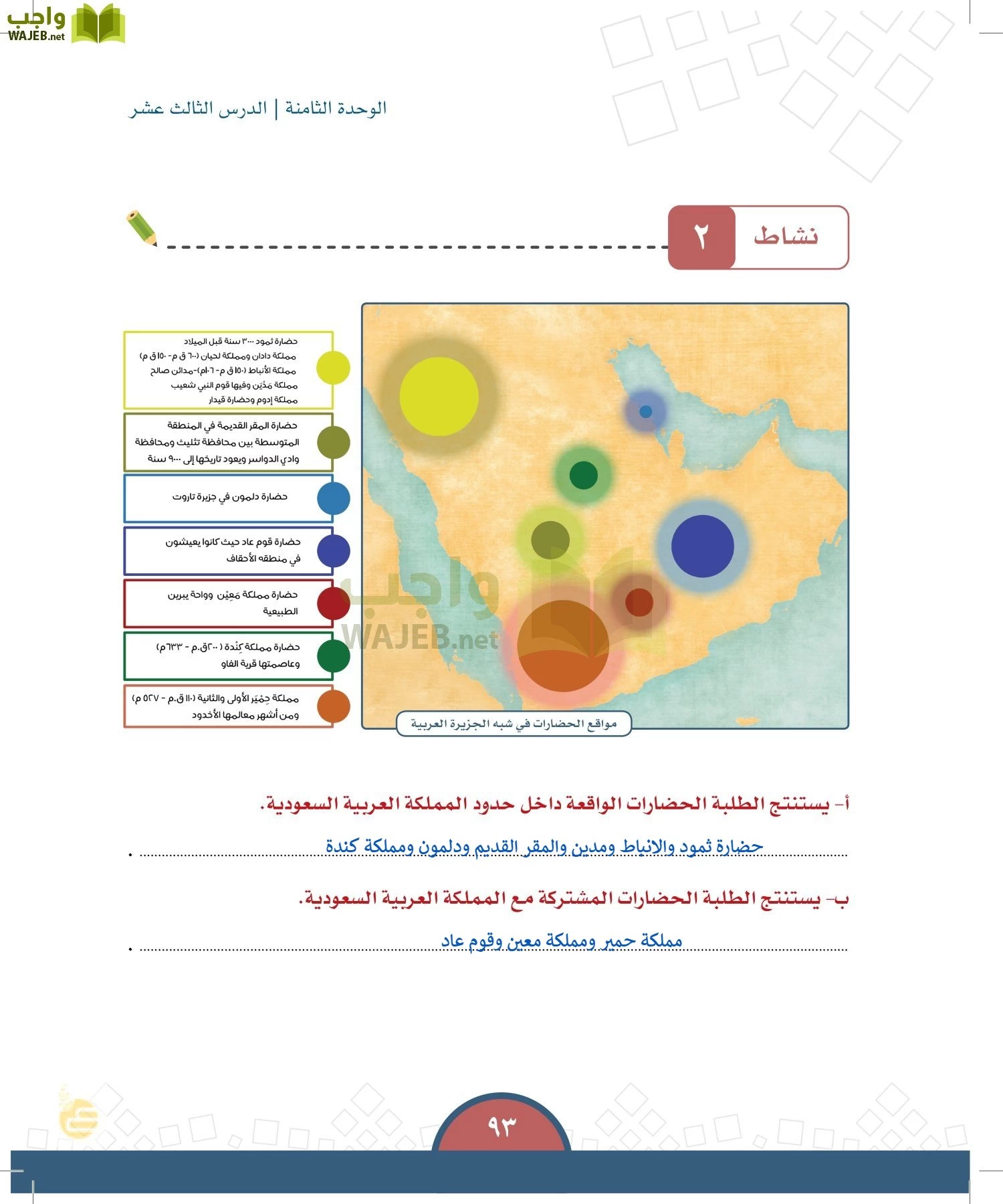 الدراسات الاجتماعية والمواطنة page-90