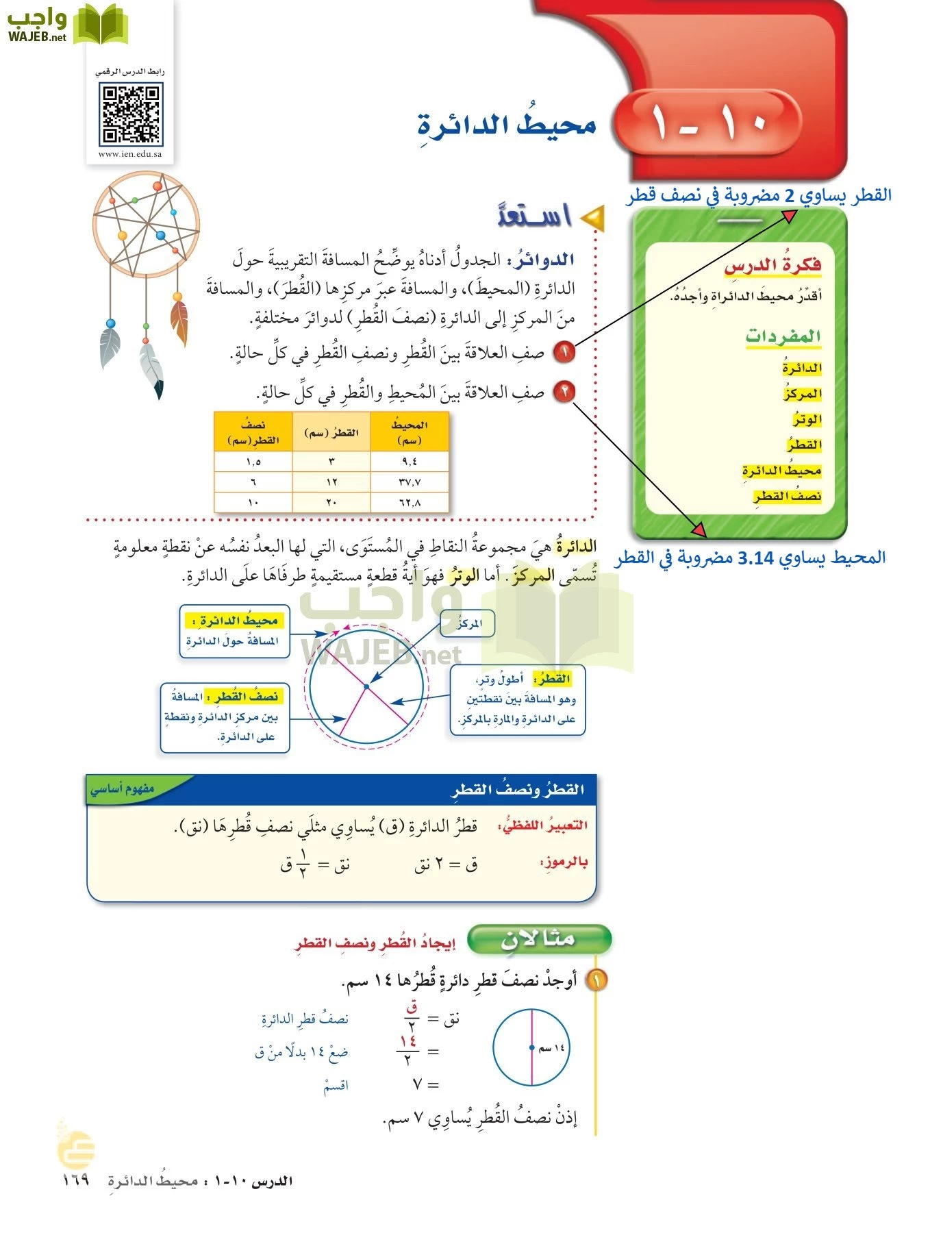 الرياضيات page-168