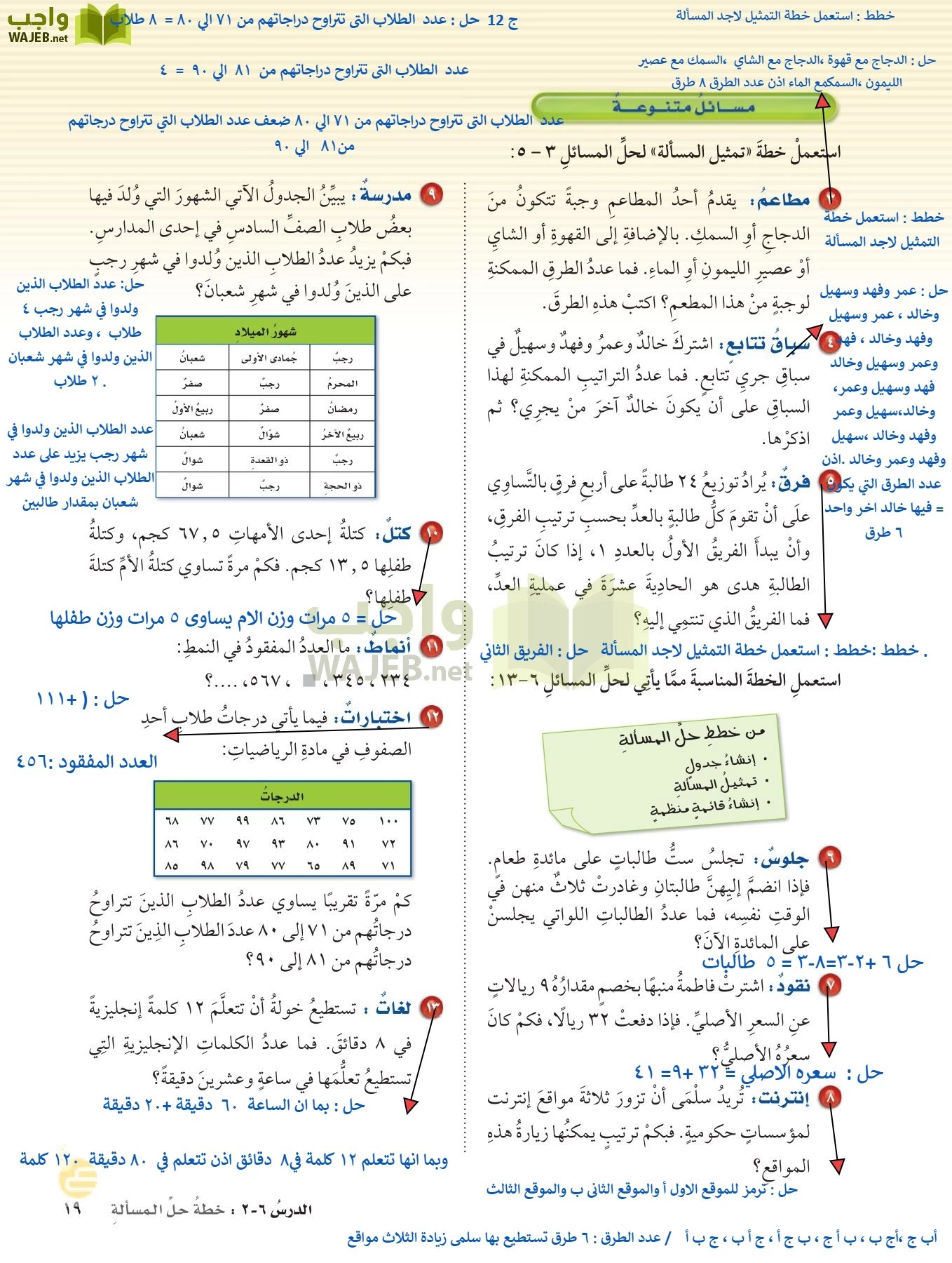 الرياضيات page-18