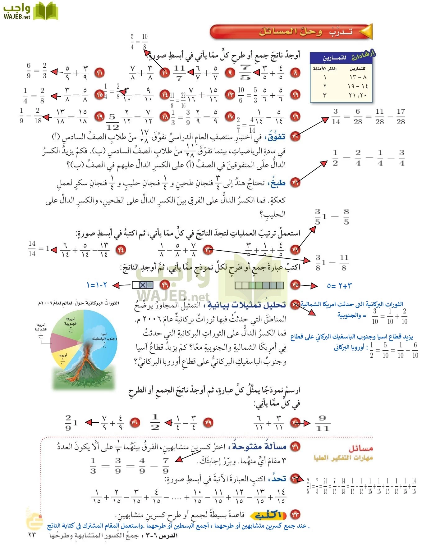 الرياضيات page-22