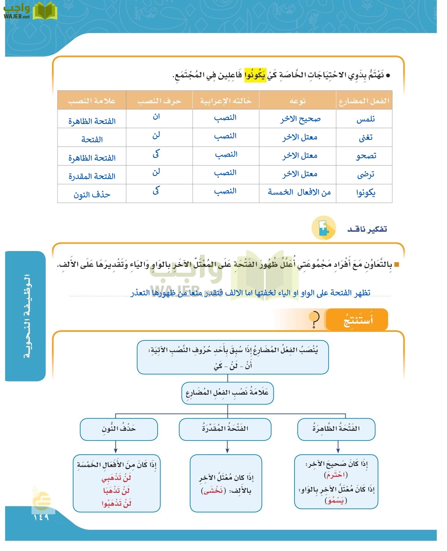 لغتي الجميلة page-148