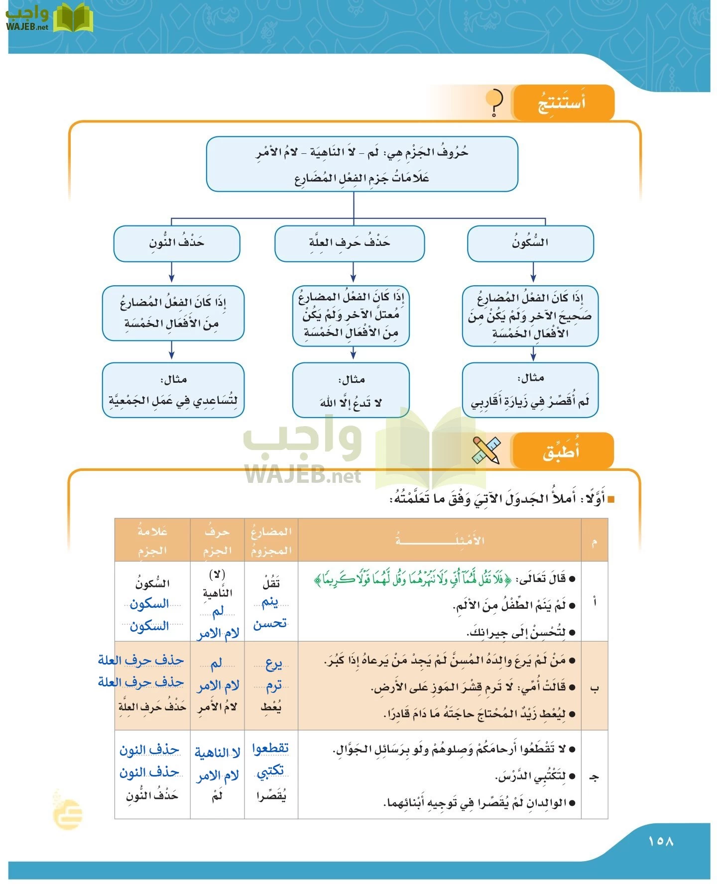 لغتي الجميلة page-157